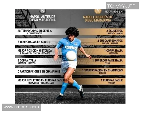 外国足球明星球员的传奇故事与他们对全球足球的影响力分析